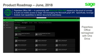 Product Roadmap – June, 2018
Paperless Office 365 — In partnership with Microsoft Office 365 expand on the proof of concept
to build out mobile access to Sage 100 leveraging the Microsoft graph API. Specifically, leverage
Outlook mail capabilities to deliver documents seamlessly
Paperless
Office
reimagined
with One
Drive
 