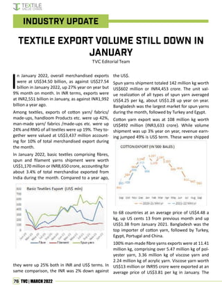 76 TVC | MARCH 2022
I
n January 2022, overall merchandised exports
were at US$34.50 billion, as against US$27.54
billion in January 2022, up 27% year on year but
9% month on month. In INR terms, exports were
at INR2,551 billion in January, as against INR1,992
billion a year ago.
Among textiles, exports of cotton yarn/ fabrics/
made-ups, handloom Products etc. were up 42%,
man-made yarn/ fabrics /made-ups etc. were up
24% and RMG of all textiles were up 19%. They to-
gether were valued at US$3,437 million account-
ing for 10% of total merchandised export during
the month.
In January 2022, basic textiles comprising fibres,
spun and filament yarns shipment were worth
US$1,170 million or INR8,650 crore, accounting for
about 3.4% of total merchandise exported from
India during the month. Compared to a year ago,
they were up 25% both in INR and US$ terms. In
same comparison, the INR was 2% down against
Textile export volume still down in
January
TVC Editorial Team
the US$.
Spun yarns shipment totaled 142 million kg worth
US$602 million or INR4,453 crore. The unit val-
ue realization of all types of spun yarn averaged
US$4.25 per kg, about US$1.28 up year on year.
Bangladesh was the largest market for spun yarns
during the month, followed by Turkey and Egypt.
Cotton yarn export was at 108 million kg worth
US$492 million (INR3,633 crore). While volume
shipment was up 3% year on year, revenue earn-
ing jumped 49% is US$ term. These were shipped
to 68 countries at an average price of US$4.48 a
kg, up US cents 13 from previous month and up
US$1.38 from January 2021. Bangladesh was the
top importer of cotton yarn, followed by Turkey,
Egypt, Portugal and China.
100% man-made fibre yarns exports were at 11.41
million kg, comprising over 5.47 million kg of pol-
yester yarn, 3.36 million kg of viscose yarn and
2.24 million kg of acrylic yarn. Viscose yarn worth
US$13 million or INR95 crore were exported at an
average price of US$3.81 per kg in January. The
industry update
 