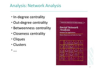 Analysis:	Network	Analysis
15
 In-degree	centrality	
 Out-degree	centrality	
 Betweenness centrality
 Closeness	centra...
