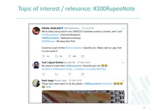 Topic	of	interest	/	relevance:	#200RupeeNote
19
 