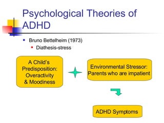 Psychological Theories of ADHD Bruno Bettelheim (1973) Diathesis-stress A Child’s  Predisposition: Overactivity  & Moodiness Environmental Stressor:  Parents who are impatient  ADHD Symptoms  