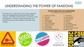 UNDERSTANDING THE POWER OF FANDOMS
Fandoms are a huge part of the social audience;
they are engaged and passionate about their
subjects, much like core TCM fans. Covering a wide
demographic, fandoms range interest sets and
embrace young, social and pop culturally savvy
viewers.
20 MOST DEDICATED FAN COMMUNITIES
According to Vulture 2012 Study
1.  Game of Thrones 11. Tyler Perry
2.  Star Wars 12. Joss Whedon
3.  Twilight 13. Community
4.  Harry Potter 14. Star Trek
5.  Justin Bieber 15. Oprah
6.  Lord of the Rings 16. True Blood
7.  Hunger Games 17. Bruce Springsteen
8.  Lady Gaga 18. Neil Gaiman
9.  Doctor Who 19. Insane Clown Posse
10.  Arrested Development 20. Kevin Smith
 