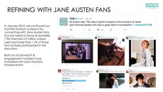 REFINING WITH JANE AUSTEN FANS
In January 2016, we continued our
monthly fandom outreach by
connecting with Jane Austen fans.
Our live tweet of Sense & Sensibility
(’95) reached 2.4 million unique
users and more than 1.7K of those
fans actively participated in the
discussion.
Both our social reach &
engagement numbers have
increased with each fandom
forward event.
 