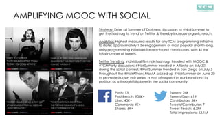 AMPLIFYING MOOC WITH SOCIAL
Strategy: Drive all Summer of Darkness discussion to #NoirSummer to
get the hashtag to trend on Twitter & thereby increase organic reach.
Analytics: Highest measured results for any TCM programming initiative
to date; approximately 1.5x engagement of most popular month-long,
daily programming initiatives for reach and contributors, with 4x the
total number of tweets.
Twitter Trending: Individual film noir hashtags trended with MOOC &
#TCMParty discussion; #NoirSummer trended in Atlanta on July 30
during the script contest; #NoirSummer trended in San Diego on July 3
throughout the #NoirAThon; MoMA picked up #NoirSummer on June 20
to promote its own noir series, a nod of respect to our brand and its
position as a thoughtful player in the social community.
Posts: 13
Post Reach: 900K+
Likes: 43K+
Comments: 4K+
Shares: 6K+
Tweets: 26K
Tweets/Day: 619
Contributors: 3K+
Tweets/Contributor: 7
Tweet Reach: 6.2M
Total Impressions: 53.1M
 