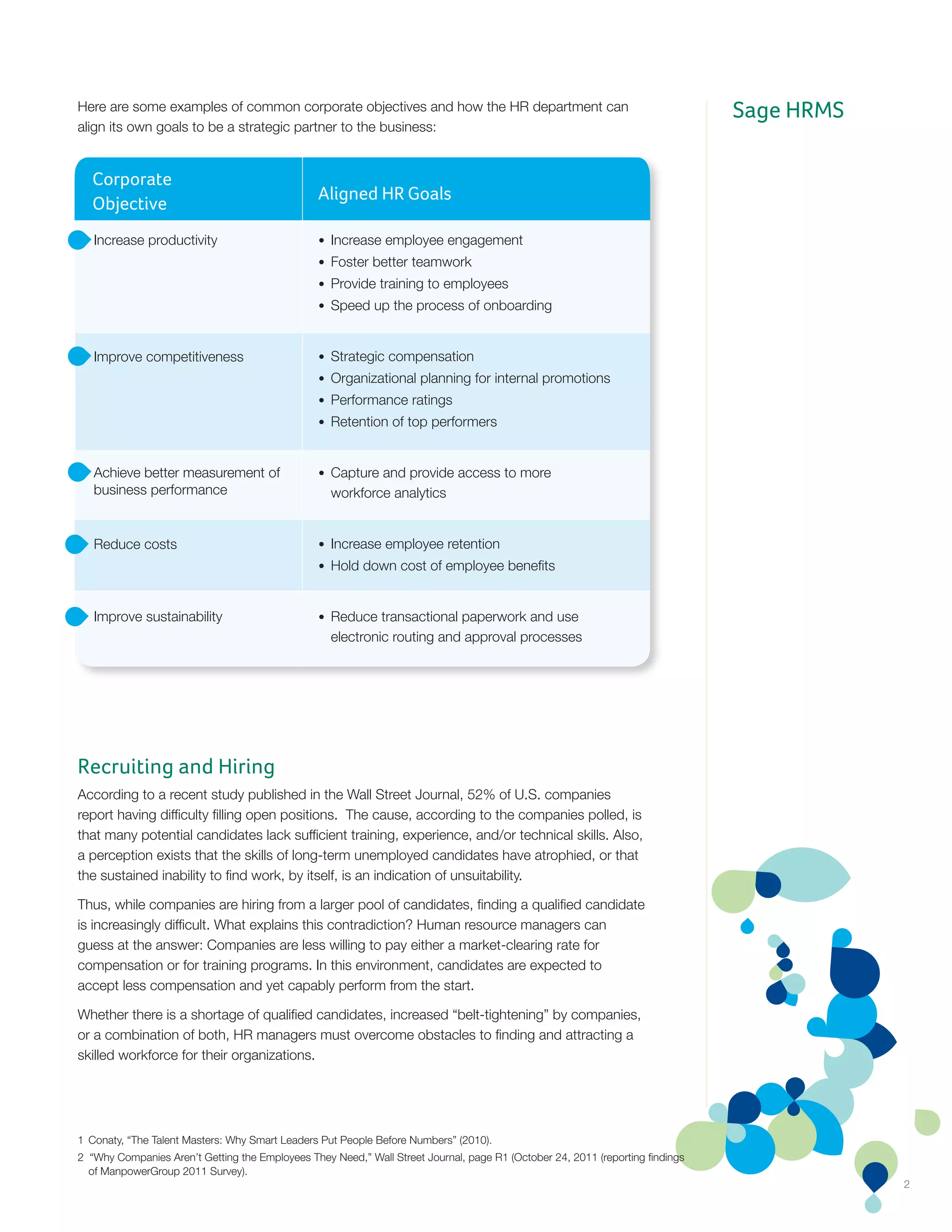 Aligning HR Goals & Corporate Objectives for Greater ROEI | PDF