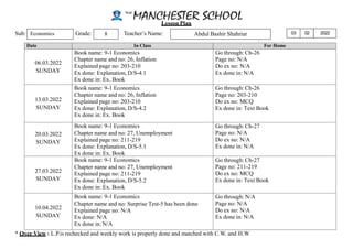 Lesson Plan
Sub: Grade: Teacher’s Name: Date
:
Date In Class For Home
06.03.2022
SUNDAY
Book name: 9-1 Economics
Chapter name and no: 26, Inflation
Explained page no: 203-210
Ex done: Explanation, D/S-4.1
Ex done in: Ex. Book
Go through: Ch-26
Page no: N/A
Do ex no: N/A
Ex done in: N/A
13.03.2022
SUNDAY
Book name: 9-1 Economics
Chapter name and no: 26, Inflation
Explained page no: 203-210
Ex done: Explanation, D/S-4.2
Ex done in: Ex. Book
Go through: Ch-26
Page no: 203-210
Do ex no: MCQ
Ex done in: Text Book
20.03.2022
SUNDAY
Book name: 9-1 Economics
Chapter name and no: 27, Unemployment
Explained page no: 211-219
Ex done: Explanation, D/S-5.1
Ex done in: Ex. Book
Go through: Ch-27
Page no: N/A
Do ex no: N/A
Ex done in: N/A
27.03.2022
SUNDAY
Book name: 9-1 Economics
Chapter name and no: 27, Unemployment
Explained page no: 211-219
Ex done: Explanation, D/S-5.2
Ex done in: Ex. Book
Go through: Ch-27
Page no: 211-219
Do ex no: MCQ
Ex done in: Text Book
10.04.2022
SUNDAY
Book name: 9-1 Economics
Chapter name and no: Surprise Test-5 has been done
Explained page no: N/A
Ex done: N/A
Ex done in: N/A
Go through: N/A
Page no: N/A
Do ex no: N/A
Ex done in: N/A
* Over View : L.P.is rechecked and weekly work is properly done and matched with C.W. and H.W
Economics 8 Abdul Bashir Shahriar 03 02 2022
 