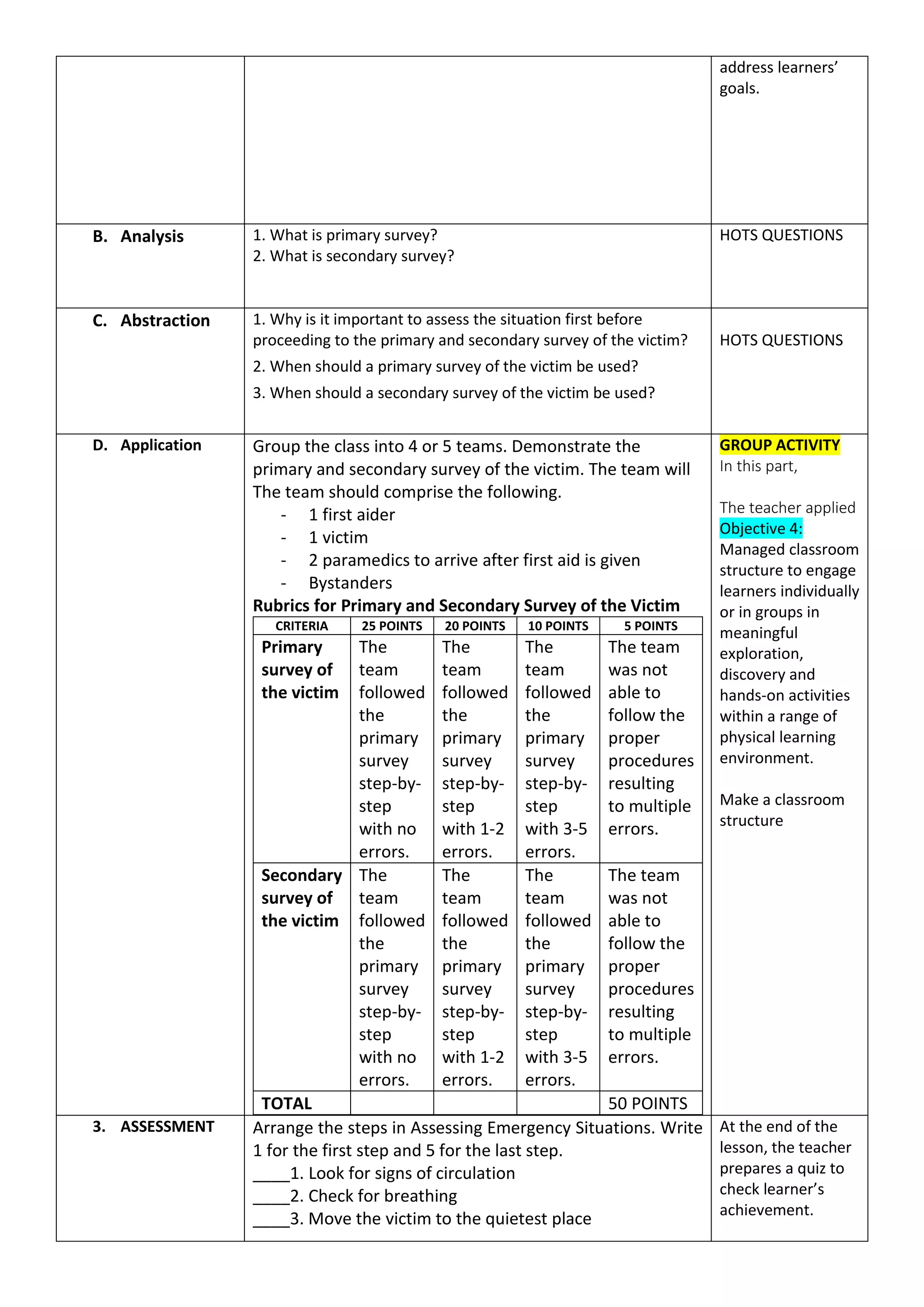 address learners’
goals.
B. Analysis 1. What is primary survey?
2. What is secondary survey?
HOTS QUESTIONS
C. Abstraction 1. Why is it important to assess the situation first before
proceeding to the primary and secondary survey of the victim?
2. When should a primary survey of the victim be used?
3. When should a secondary survey of the victim be used?
HOTS QUESTIONS
D. Application Group the class into 4 or 5 teams. Demonstrate the
primary and secondary survey of the victim. The team will
The team should comprise the following.
- 1 first aider
- 1 victim
- 2 paramedics to arrive after first aid is given
- Bystanders
Rubrics for Primary and Secondary Survey of the Victim
CRITERIA 25 POINTS 20 POINTS 10 POINTS 5 POINTS
Primary
survey of
the victim
The
team
followed
the
primary
survey
step-by-
step
with no
errors.
The
team
followed
the
primary
survey
step-by-
step
with 1-2
errors.
The
team
followed
the
primary
survey
step-by-
step
with 3-5
errors.
The team
was not
able to
follow the
proper
procedures
resulting
to multiple
errors.
Secondary
survey of
the victim
The
team
followed
the
primary
survey
step-by-
step
with no
errors.
The
team
followed
the
primary
survey
step-by-
step
with 1-2
errors.
The
team
followed
the
primary
survey
step-by-
step
with 3-5
errors.
The team
was not
able to
follow the
proper
procedures
resulting
to multiple
errors.
TOTAL 50 POINTS
GROUP ACTIVITY
In this part,
The teacher applied
Objective 4:
Managed classroom
structure to engage
learners individually
or in groups in
meaningful
exploration,
discovery and
hands-on activities
within a range of
physical learning
environment.
Make a classroom
structure
3. ASSESSMENT Arrange the steps in Assessing Emergency Situations. Write
1 for the first step and 5 for the last step.
____1. Look for signs of circulation
____2. Check for breathing
____3. Move the victim to the quietest place
At the end of the
lesson, the teacher
prepares a quiz to
check learner’s
achievement.
 