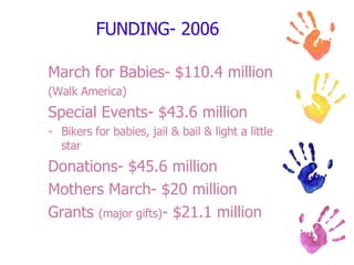 FUNDING- 2006 March for Babies- $110.4 million (Walk America) Special Events- $43.6 million Bikers for babies, jail & bail & light a little star Donations- $45.6 million Mothers March- $20 million Grants  (major gifts) - $21.1 million 