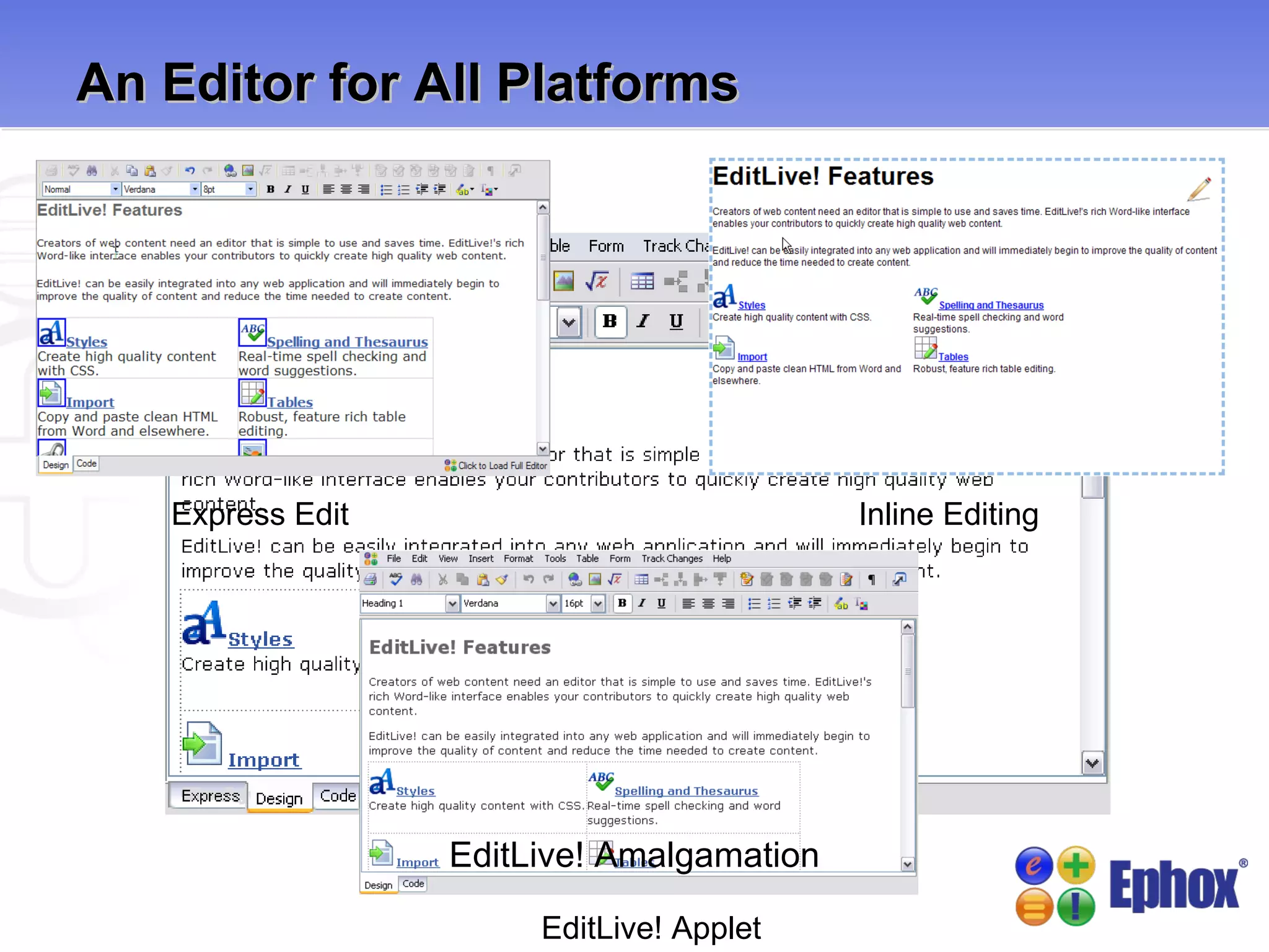 An Editor for All Platforms Express Edit Inline Editing EditLive! Applet EditLive! Amalgamation 