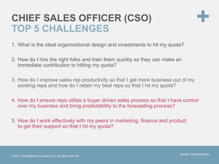 CHIEF SALES OFFICER (CSO)
TOP 5 CHALLENGES
© 2017 ValueSelling Associates, Inc. All rights reserved.
Source: SiriusDecisio...