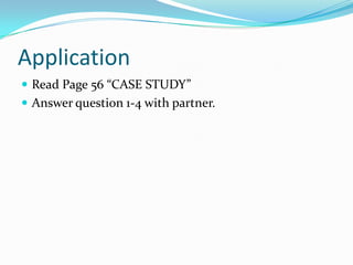 ApplicationRead Page 56 “CASE STUDY”Answer question 1-4 with partner.