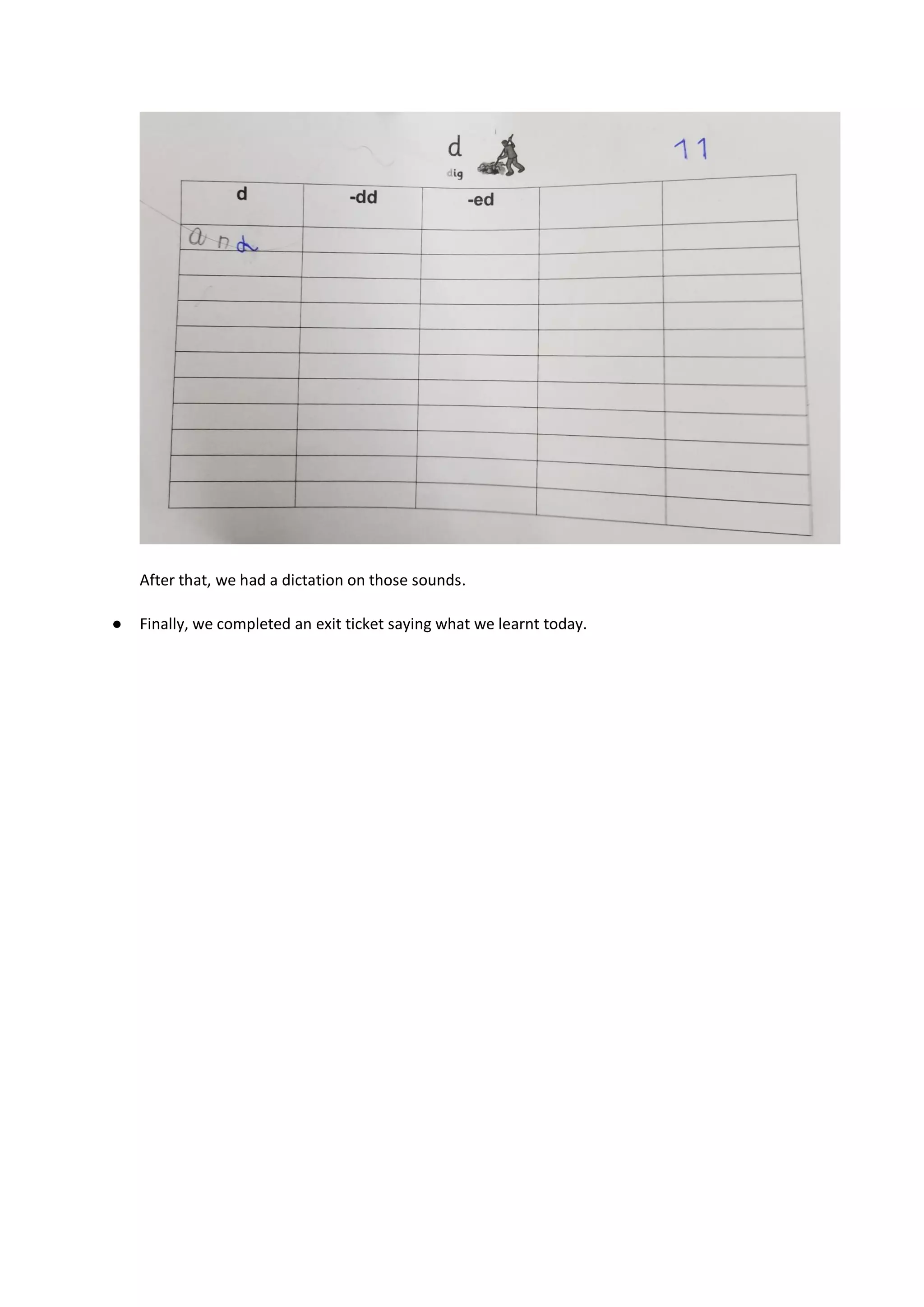 After that, we had a dictation on those sounds.
● Finally, we completed an exit ticket saying what we learnt today.