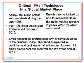 11.Mar.2016 1
• Emails can be looked upEmails can be looked up
and found available inand found available in
the main hosting serversthe main hosting servers
7 years after deletion.7 years after deletion.
source: secret!source: secret!
• Email remains the predominant form of communicationEmail remains the predominant form of communication
in the business space. This trend is expected toin the business space. This trend is expected to
continue, and business email will account for over 132continue, and business email will account for over 132
billion emails sent and received per day by the end ofbillion emails sent and received per day by the end of
2017.2017.
Critical Mail TechniquesCritical Mail Techniques
in a Global Market Placein a Global Market Place
• Aprrox. 100 billion emailsAprrox. 100 billion emails
sent worldwide during thesent worldwide during the
year 1995.year 1995.
• over 100 billion emails sentover 100 billion emails sent
and receivedand received per dayper day inin
20152015..
 