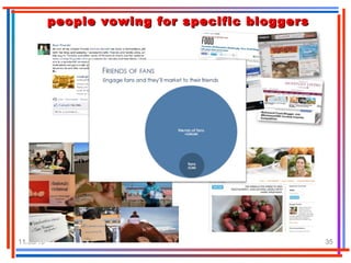 11/03/16 35
people vowing for specific bloggerspeople vowing for specific bloggers
 