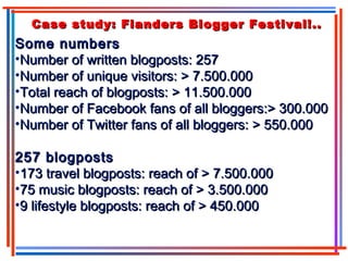 Case study: Flanders Blogger Festival!..Case study: Flanders Blogger Festival!..
Some numbersSome numbers
•Number of written blogposts: 257Number of written blogposts: 257
•Number of unique visitors: > 7.500.000Number of unique visitors: > 7.500.000
•Total reach of blogposts: > 11.500.000Total reach of blogposts: > 11.500.000
•Number of Facebook fans of all bloggers:> 300.000Number of Facebook fans of all bloggers:> 300.000
•Number of Twitter fans of all bloggers: > 550.000Number of Twitter fans of all bloggers: > 550.000
257 blogposts257 blogposts
•173 travel blogposts: reach of > 7.500.000173 travel blogposts: reach of > 7.500.000
•75 music blogposts: reach of > 3.500.00075 music blogposts: reach of > 3.500.000
•9 lifestyle blogposts: reach of > 450.0009 lifestyle blogposts: reach of > 450.000
 