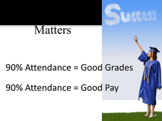 Attendance
Matters
90% Attendance = Good Grades
90% Attendance = Good Pay
 