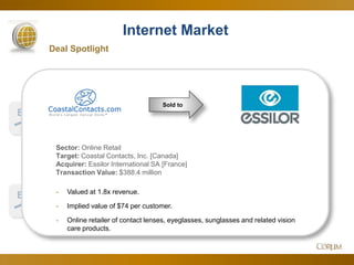 21
Internet Market
2.3x
14.9x
Deal Spotlight
EV
Sales
Corum Analysis
EV
EBITDA
Since Q4 Feb. 2014
Pure-play and
infrastructure buildout
keeps it near multi-
year highs.
Drop driven by general
downward pressure in
the public markets and
delayed priority for
profitability.
Sold to
Sector: Online Retail
Target: Coastal Contacts, Inc. [Canada]
Acquirer: Essilor International SA [France]
Transaction Value: $388.4 million
- Valued at 1.8x revenue.
- Implied value of $74 per customer.
- Online retailer of contact lenses, eyeglasses, sunglasses and related vision
care products.
 