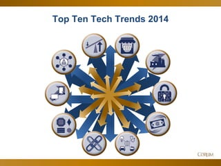 36
Top Ten Tech Trends 2014
 