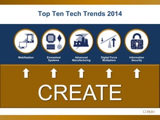 38
Top Ten Tech Trends 2014
Mobilization Enmeshed
Systems
Advanced
Manufacturing
Digital Force
Multipliers
Information
Security
Omni-Channel
Marketing
Online
Exchanges
Data-Connected
Networks
Internet of
Things
Digital Currency
FlowCREATE
 
