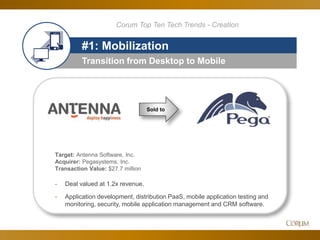 42
Transition from Desktop to Mobile
#1: Mobilization
Sold to
Target: Antenna Software, Inc.
Acquirer: Pegasystems, Inc.
Transaction Value: $27.7 million
- Deal valued at 1.2x revenue.
- Application development, distribution PaaS, mobile application testing and
monitoring, security, mobile application management and CRM software.
Corum Top Ten Tech Trends - Creation
 