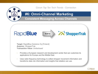 52
Consistent Messaging Across Channels
#6: Omni-Channel Marketing
Sold to
Target: RapidBlue Solutions Oy [Finland]
Acquirer: ShopperTrak
Transaction Value: Undisclosed
- Provides a European research and development center that can customize its
applications for Europe and the Middle East.
- Uses radio frequency technology to collect shopper movement information and
transforms data into information and insights that retailers can use.
Corum Top Ten Tech Trends - Connection
 