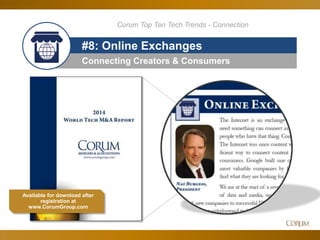 55
Connecting Creators & Consumers
#8: Online Exchanges
Available for download after
registration at
www.CorumGroup.com
Corum Top Ten Tech Trends - Connection
 