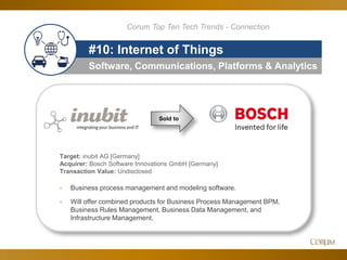 58
Software, Communications, Platforms & Analytics
#10: Internet of Things
Sold to
Target: inubit AG [Germany]
Acquirer: Bosch Software Innovations GmbH [Germany]
Transaction Value: Undisclosed
- Business process management and modeling software.
- Will offer combined products for Business Process Management BPM,
Business Rules Management, Business Data Management, and
Infrastructure Management.
Corum Top Ten Tech Trends - Connection
 