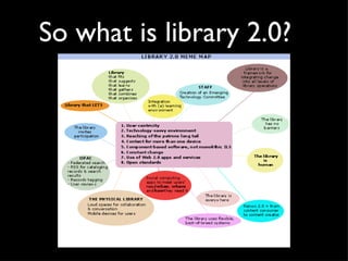 So what is library 2.0? 