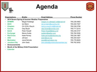 Agenda
Organizations Briefer Email Address Phone Number
• 2014 Severe Spring & Summer Weather Preparednes
• DFMWR Megan Rutledge megan.m.rutledge2.naf@mail.mil 785.239.4983
• IACH Ian Mann ian.a.mann@us.army.mil 785.240.7507
• Chaplain CH (COL) Rauch harry.a.rauch.mil@mail.mil 785.239.2799
• Corvias Clay Boyer clay.boyer@corvias.com 785.717.2210
• DeCA Peter Howell Peter.Howell@deca.mil 785.239.3737
• Exchange Marne Gulde guldem@aafes.com 785.784.2026
• Red Cross Katie Parvey katie.parvey@redcross.org 785.239.1887
• USO Jill Iwen jiwen@uso.org 785.240.5327
• Manhattan Janet Nichols janet@manhattan.org 785.776.8829
• Junction City John Seitz john.seitz@junctioncitychamber.org 785.762.2632
• Announcements
• Month of the Military Child Presentation
• Calendar
 