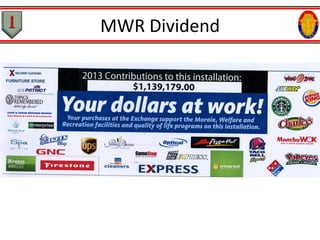 MWR Dividend
 