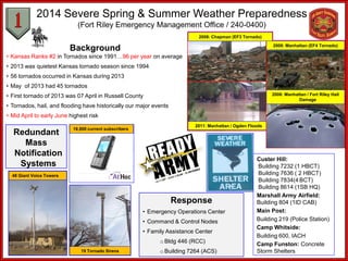 2014 Severe Spring & Summer Weather Preparedness
(Fort Riley Emergency Management Office / 240-0400)
Redundant
Mass
Notification
Systems
Background
• Kansas Ranks #2 in Tornados since 1991…96 per year on average
• 2013 was quietest Kansas tornado season since 1994
• 56 tornados occurred in Kansas during 2013
• May of 2013 had 45 tornados
• First tornado of 2013 was 07 April in Russell County
• Tornados, hail, and flooding have historically our major events
• Mid April to early June highest risk
Custer Hill:
Building 7232 (1 HBCT)
Building 7636 ( 2 HBCT)
Building 7834(4 BCT)
Building 8614 (1SB HQ)
Marshall Army Airfield:
Building 804 (1ID CAB)
Main Post:
Building 219 (Police Station)
Camp Whitside:
Building 600, IACH
Camp Funston: Concrete
Storm Shelters19 Tornado Sirens
48 Giant Voice Towers
18,800 current subscribers
2008: Chapman (EF3 Tornado)
2008: Manhattan (EF4 Tornado)
2011: Manhattan / Ogden Floods
Response
• Emergency Operations Center
• Command & Control Nodes
• Family Assistance Center
o Bldg 446 (RCC)
o Building 7264 (ACS)
2008: Manhattan / Fort Riley Hail
Damage
 