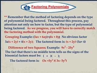 Factoring Polynomials
** Remember that the method of factoring depends on the type
of polynomial being factored. Throughout this process, pay
attention not only on how to factor, but the type of polynomial
being factored. As we progress, you will have to correctly match
the factoring method with the polynomial.
Grouping Example: 3ax + 6ay + 4x + 8y; No obvious factor
3a(x + 2y) + 4(x + 2y); The factored form is: (x + 2y) (3a+ 4)
Difference of two Squares; Example: 9x2
- 25y4
The fact that there's no middle term tells us the signs of the
binomial factors must be:
The factored form is: (3x +5y2
)( 3x- 5y2
)
( ) ( )
( + )( - );
 
