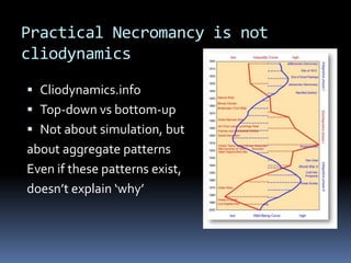 Practical Necromancy is not
cliodynamics
 Cliodynamics.info
 Top-down vs bottom-up
 Not about simulation, but
about agg...