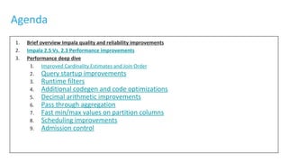 Impala Performance Update | PDF