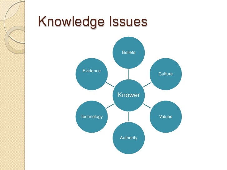 As is analysis. Marketing analysis. market analysis. market analysis is. market analysis tools.