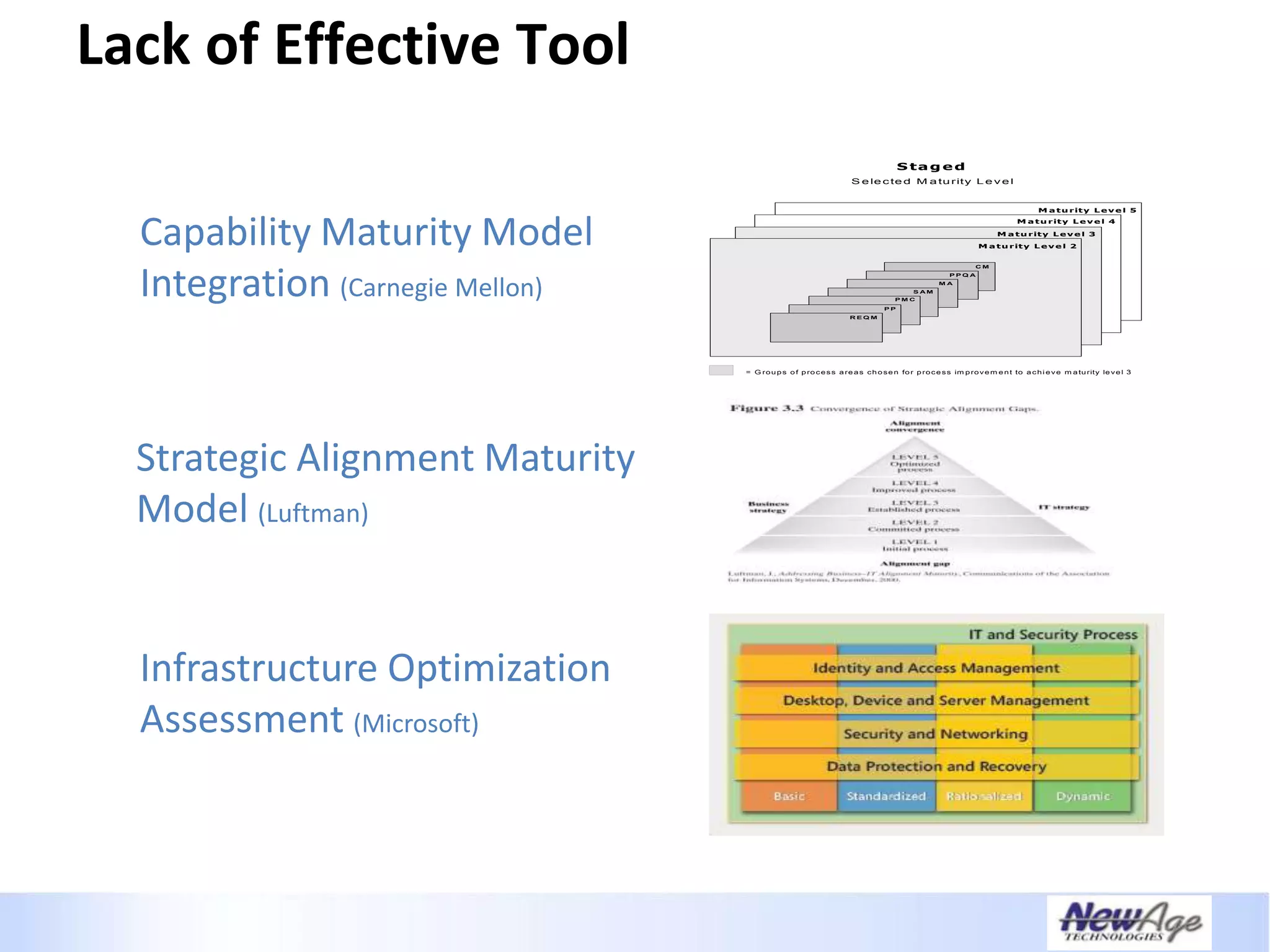 Creating A Necessary Dependence - IT Business Alignment