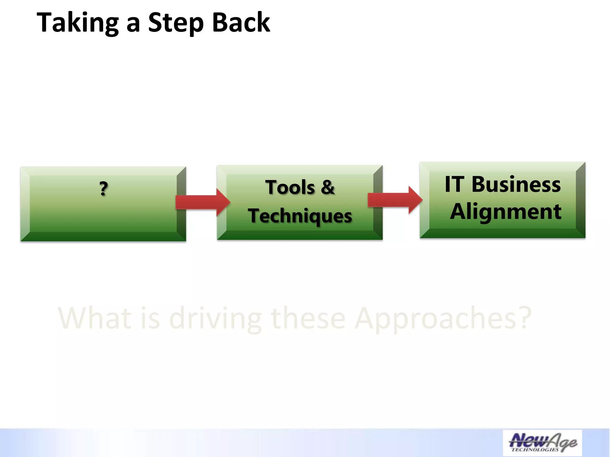 Creating A Necessary Dependence - IT Business Alignment