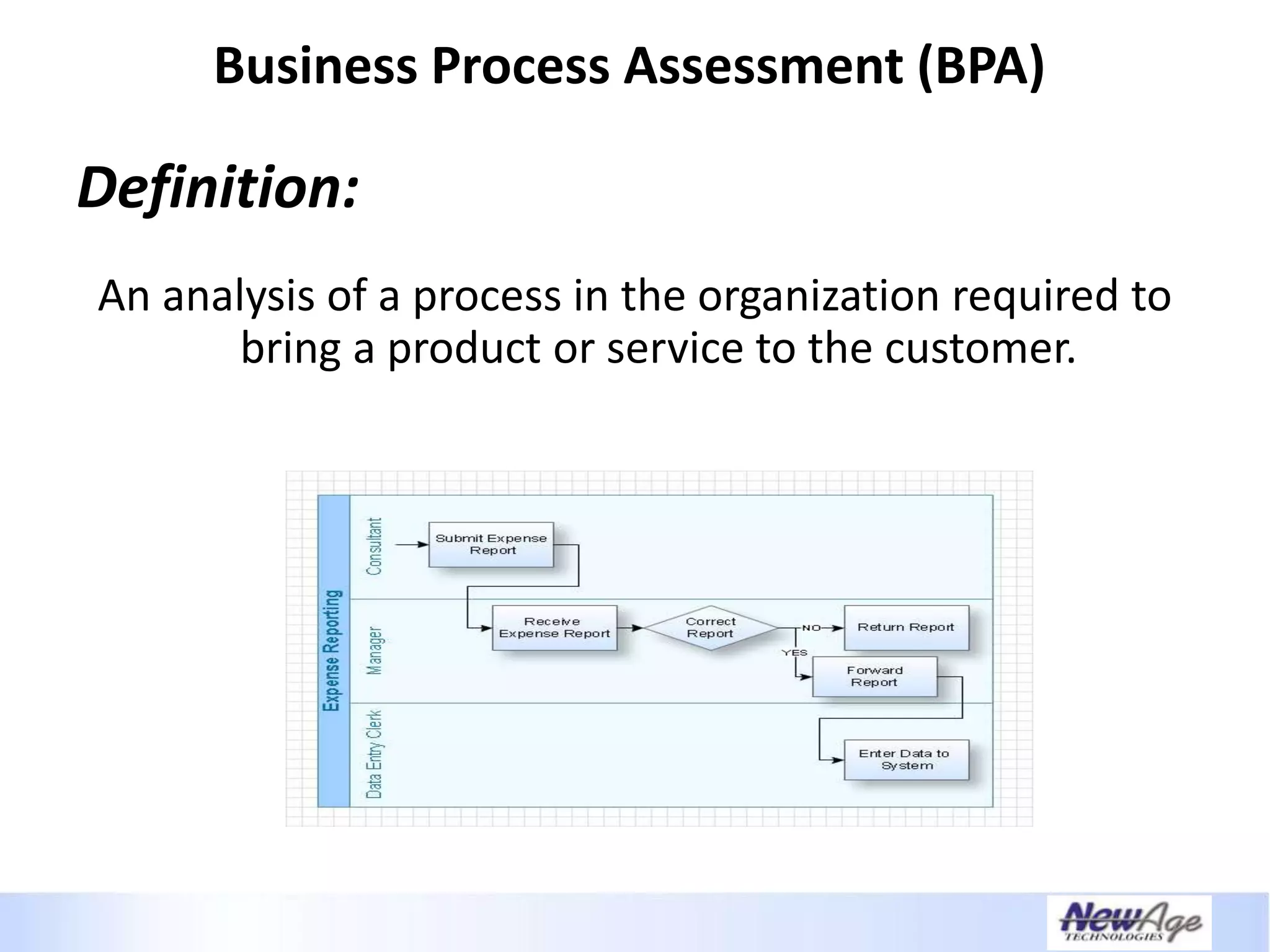 Creating A Necessary Dependence - IT Business Alignment