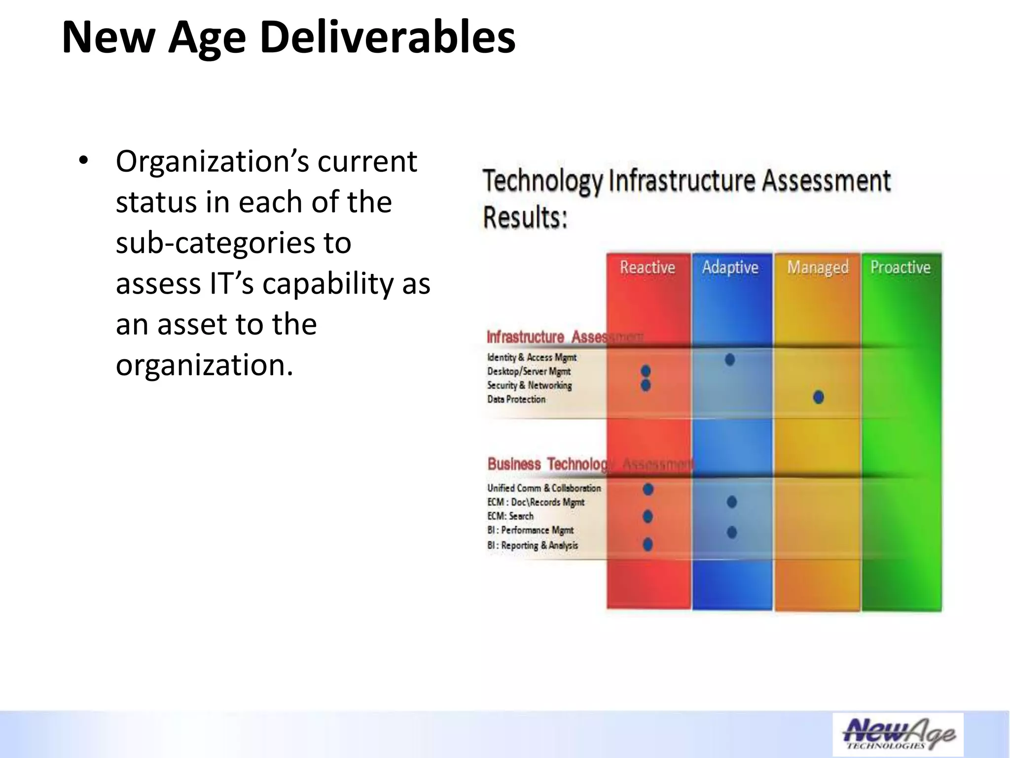 Creating A Necessary Dependence - IT Business Alignment