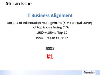 Creating A Necessary Dependence - IT Business Alignment