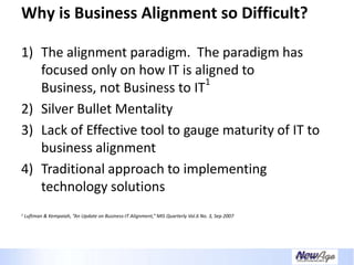 Creating A Necessary Dependence - IT Business Alignment