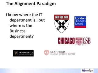 Creating A Necessary Dependence - IT Business Alignment