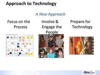 Creating A Necessary Dependence - IT Business Alignment