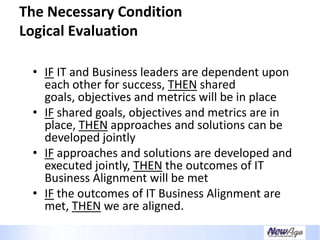 Creating A Necessary Dependence - IT Business Alignment