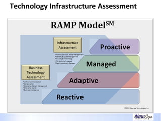Creating A Necessary Dependence - IT Business Alignment