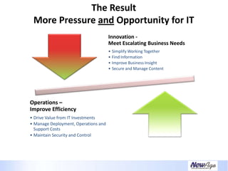 Creating A Necessary Dependence - IT Business Alignment