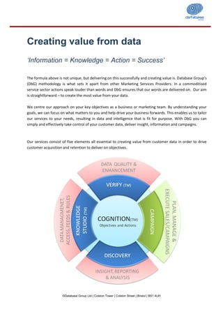 Creating value from data
‘Information = Knowledge = Action = Success’

The formula above is not unique, but delivering on this successfully and creating value is. Database Group’s
(DbG) methodology is what sets it apart from other Marketing Services Providers. In a commoditised
service sector actions speak louder than words and DbG ensures that our words are delivered on. Our aim
is straightforward – to create the most value from your data.

We centre our approach on your key objectives as a business or marketing team. By understanding your
goals, we can focus on what matters to you and help drive your business forwards. This enables us to tailor
our services to your needs, resulting in data and intelligence that is fit for purpose. With DbG you can
simply and effectively take control of your customer data, deliver insight, information and campaigns.



Our services consist of five elements all essential to creating value from customer data in order to drive
customer acquisition and retention to deliver on objectives.




                     ©Database Group Ltd | Colston Tower | Colston Street | Bristol | BS1 4UH
 
