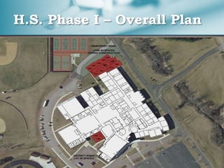 H.S. Phase I – Overall Plan