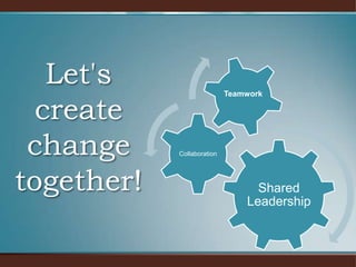 Let's create change together! 