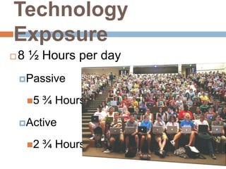 Technology Exposure8 ½ Hours per dayPassive5 ¾ HoursActive2 ¾ Hours